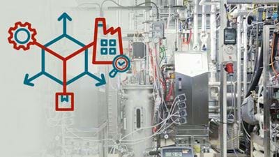 The Process Scaleup Journey Part 1: From Innovation to Commercialisation