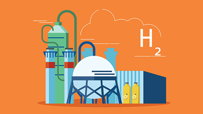 Clean Hydrogen.	Part 1: Hydrogen from Natural Gas Through Cost Effective CO2 Capture